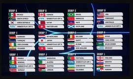 Austria, Argelia y Jordania serán los rivales de la Selección Argentina en el Grupo J del Mundial 2026
