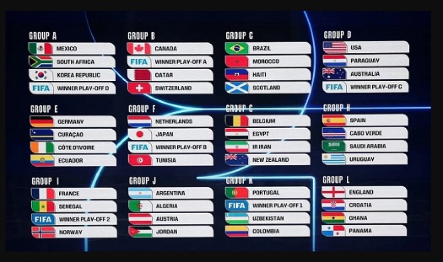 Austria, Argelia y Jordania serán los rivales de la Selección Argentina en el Grupo J del Mundial 2026