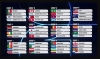 Austria, Argelia y Jordania ser&aacute;n los rivales de la Selecci&oacute;n Argentina en el Grupo J del Mundial 2026