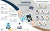 Una maniobra conocida como &ldquo;Carding&rdquo;