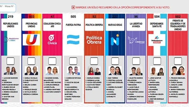 Se conoce la nueva Boleta Única de Papel para las elecciones nacionales en la provincia de Santa Fe