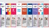 Se conoce la nueva Boleta &Uacute;nica de Papel para las elecciones nacionales en la provincia de Santa Fe