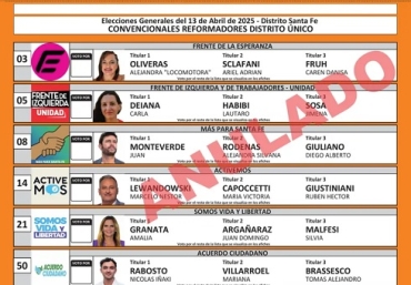La Boleta única que se utilizará en las elecciones de abril