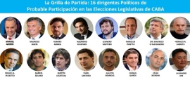 “Encuesta underground” sobre las elecciones legislativas de CABA