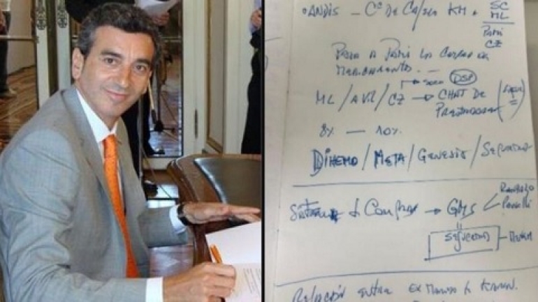 Coimas Andis: Investigan empresa ligada a Randazzo